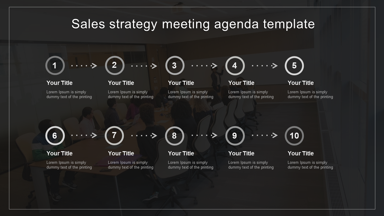 sales presentation agenda